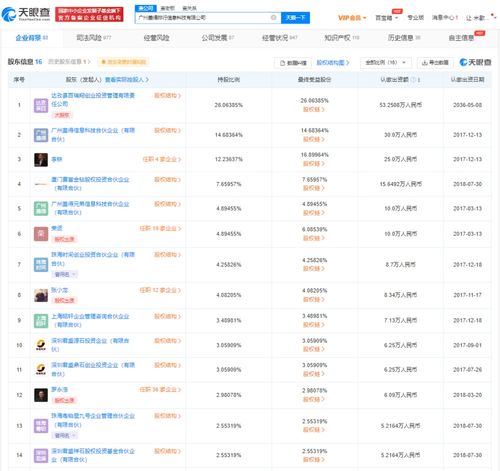 數(shù)據(jù)之海，智慧之基 解析數(shù)據(jù)處理與存儲服務(wù)的核心價值