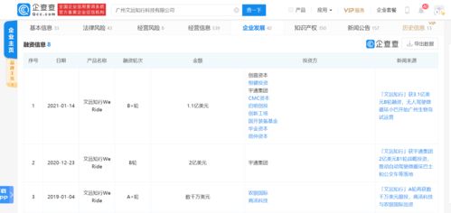 文遠知行完成3.1億美元B輪融資 加碼數(shù)據(jù)處理與存儲，加速自動駕駛規(guī)模化應(yīng)用